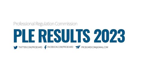 october ple 2023|PLE RESULTS October 2023: Physician Licensure Exam Passers .